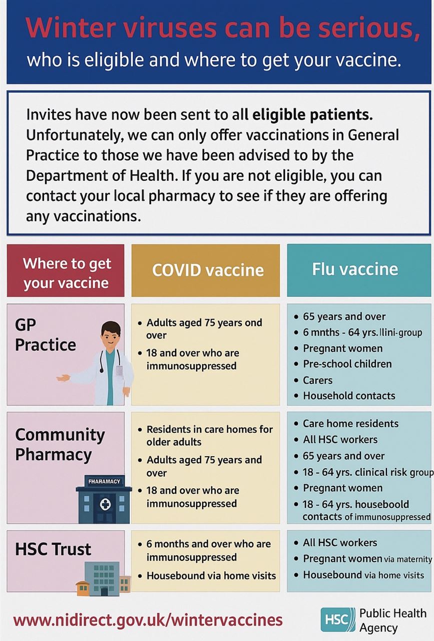 FLU